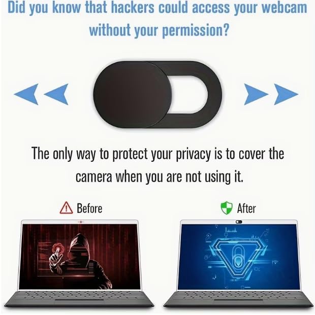 5Pcs Camera Privacy Cover Slider, Webcam Lens Protector for Laptop, PC, Tablet, Phone, Anti‑Peeping Slide Blocker for Privacy Security - size: 5Pcs