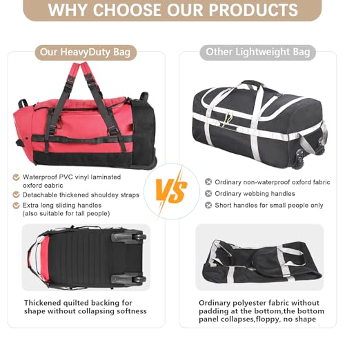 Vomgomfom 86L Collapsible Wheeled Duffle Bag Waterproof, Red | Detachable Backpack Straps, Padded Laptop Sleeve, Quilted Reinforced Base, U-Shape Mesh Pocket, Shoe Compartment - color: Red