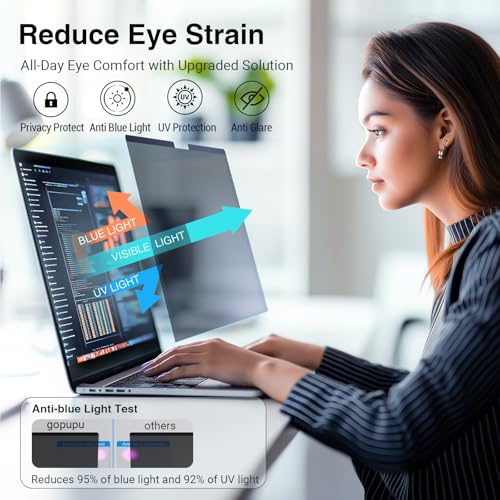 Magnetic Privacy Screen Protector MacBook Pro 16In 2016-2022 M1-M5 Pro Max | Removable Mac Pro 16 Inch Privacy Screen Protector Anti Spy Blue Light Glare A2485 A2780 A2991 A3186 A3403 A3429 A3428 - size: MacBook Pro 16 inch