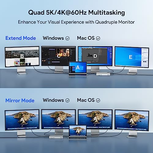 WAVLINK DisplayLink Laptop Docking Station Quad Monitor 4K@60Hz for MacBook | 100W PD Charging for Laptop with Thunderbolt 5/4/3, USB-C/A - M1-M5 Mac/Neo/Windows- 4 HDMI, 4 DP, SD 4.0, 2.5Gbps LAN - color: Silver