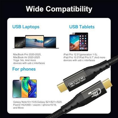 ZIKNYDO 16K for Thunderbolt 5 Cable 6.6FT/2m, USB C 80Gbps Data Transfer, 120Gbps Bandwidth for 16K/Dual 8K Displays, PD3.1 240W Charging for Thunderbolt 4, MacBook M4, eGPU, Mac mini M4 Pro, Monitor - size: 6.6FT*1