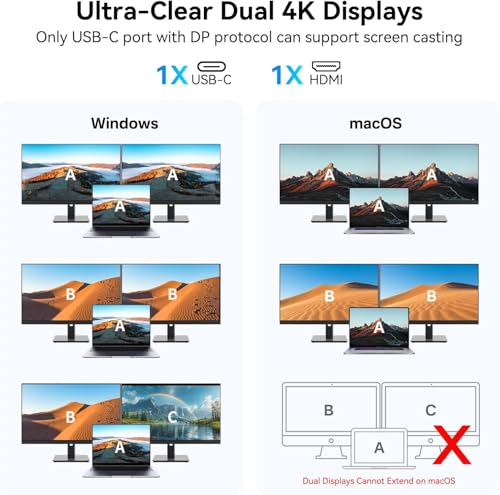 VANGREE 9-in-1 USB C Hub 10Gbps with 4K@60Hz USB-C Display Output, 100W PD | 3*USB-C & 2*USB-A 3.2 10Gbps, 4K@60Hz HDMI, SD/TF reader, Supports SST & MST, for MacBook, iPad, Dell, Surface, Samsung DEX