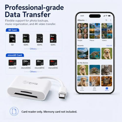 SD Card Reader for iPhone17/16/15 Pro Max/iPad/MacBook, Android Phones | USB C, Support SD, Micro SD & TF Card, Plug and Play, No App Driver Required, USB C SD Cards Reader for Camera Viewer - color: White