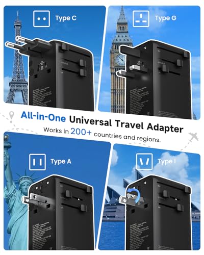 DOACE 140W GaN Universal Travel Adapter with USB-C Cable | 6-in-1 Design, USB-C PD Fast Charging, EU/UK/US/AU Plug Support, Worldwide Compatibility - color: Obsidian Black