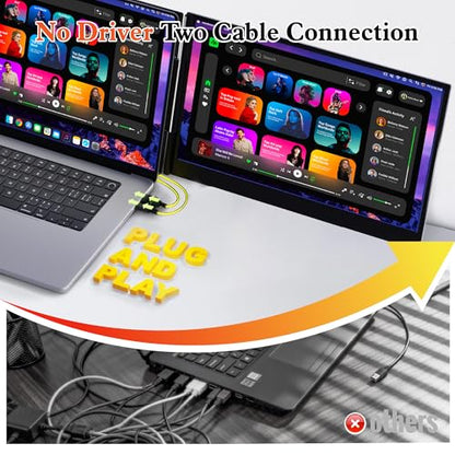 Laptop Screen Extender 15.6" Ultra-Thin, 1080P FHD IPS Dual/Triple Portable Monitor for Laptop, USB-C/HDMI Plug&Play, Fits 17.3" Max Laptops,Travel Screens for Windows/Mac/Chrome/Android/Switch - size: Triple 15.6" Monitor