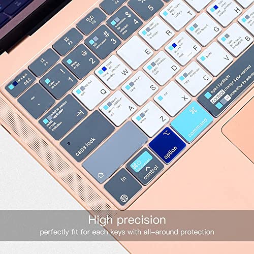 Shortcut Keyboard Cover + [2PCS] Trackpad Protector for 2020 MacBook Air 13 Inch A2337 (M1) A2179 A1932