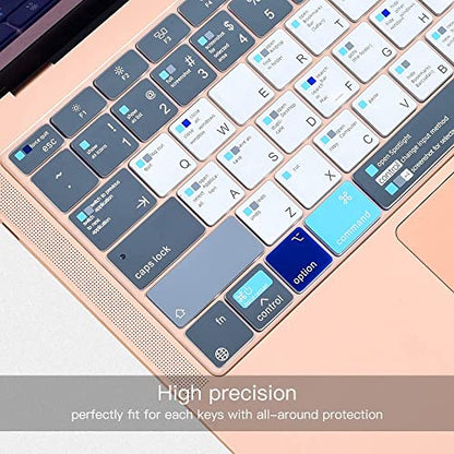 Shortcut Keyboard Cover + [2PCS] Trackpad Protector for 2020 MacBook Air 13 Inch A2337 (M1) A2179 A1932