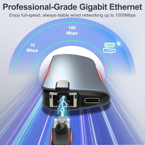 USB C Hub 8-in-1 Ethernet 4K HDMI Adapter for Laptops | 4K@60Hz HDMI, 100W PD, 3x USB 3.0, 1Gbps Ethernet, SD/TF Reader, for Mac/iPad/PC
