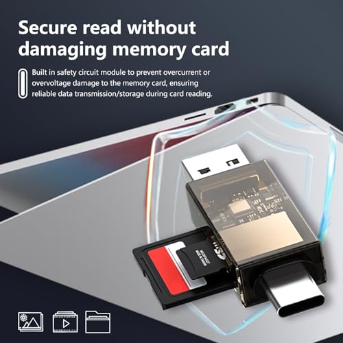 SD Card Reader, QimKero Dual Connector USB 2.0/USB-C Memory CardReader Adapter, [Card not Included], Compatible for SD/Micro SD/SDHC/SDXC/MMC, MacBook Pro/Air, Chromebook Galaxy S21, S22/ iPhone 15