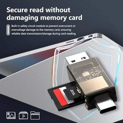SD Card Reader, QimKero Dual Connector USB 2.0/USB-C Memory CardReader Adapter, [Card not Included], Compatible for SD/Micro SD/SDHC/SDXC/MMC, MacBook Pro/Air, Chromebook Galaxy S21, S22/ iPhone 15