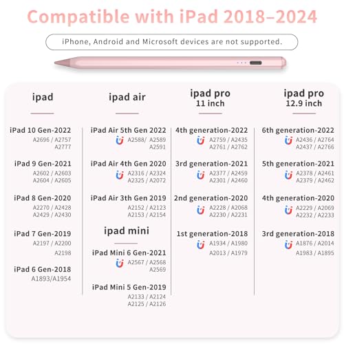HZD Apple Pencil for iPad 2025-2018 Faster Charge Stylus Pen,Rose | with Tilt Sensitivity & Palm Rejection & Magnetic Compatible iPad 11/10/9/8/7/6, Pad Air 3/4/5, Pro 12.9"/11",Mini 6/5, M2/M4 - color: Rose Gold