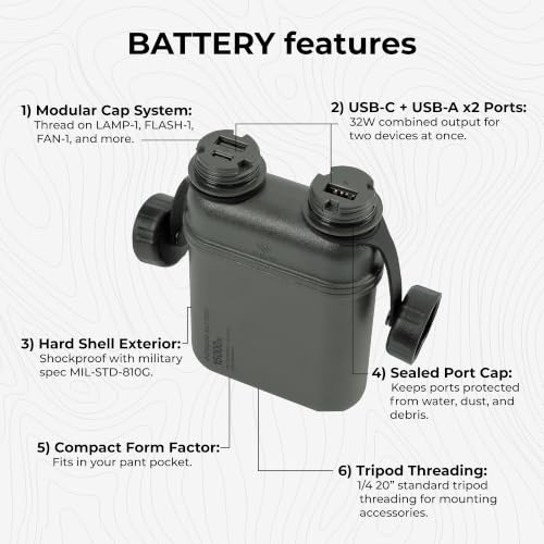 NESTOUT Rugged Power Bank, 15000mAh Outdoor Charger, 32W USB-C Fast Charging PD, Waterproof IP67, Durable Shockproof, Battery Pack for iPhone Tablet Hiking Travel Camping (Olive Green, 15000mAh) - color: Olive Green