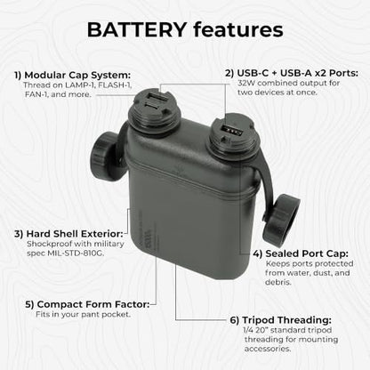 NESTOUT Rugged Power Bank, 15000mAh Outdoor Charger, 32W USB-C Fast Charging PD, Waterproof IP67, Durable Shockproof, Battery Pack for iPhone Tablet Hiking Travel Camping (Olive Green, 15000mAh) - color: Olive Green