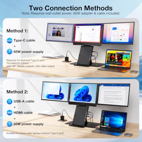 Quad Laptop Screen Extender, 15.3" 1200P FHD Quad Monitor, 16:10 Aspect Ratio, 1 Cable for 3 Screens, Driver Required, Compatible with Windows & All Mac (M1-M5 Included) - size: 15.3"