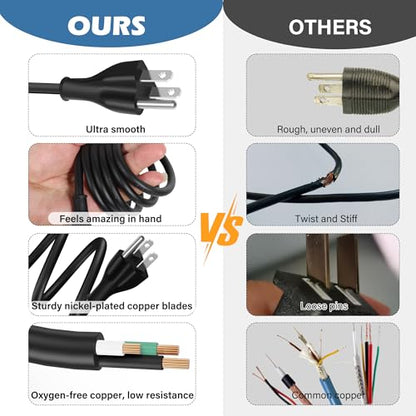 Elecan Mickey Mouse Replacement Laptop Power Cord 6 Ft, Seamless 5-15P to IEC 320 C5 3-Prong Universal AC Printer Cable for PC Notebook Charger Dell HP LG TV Monitor, 18AWG 125V, ETL+ Organizer - size: 6FT, style: Straight to Straight