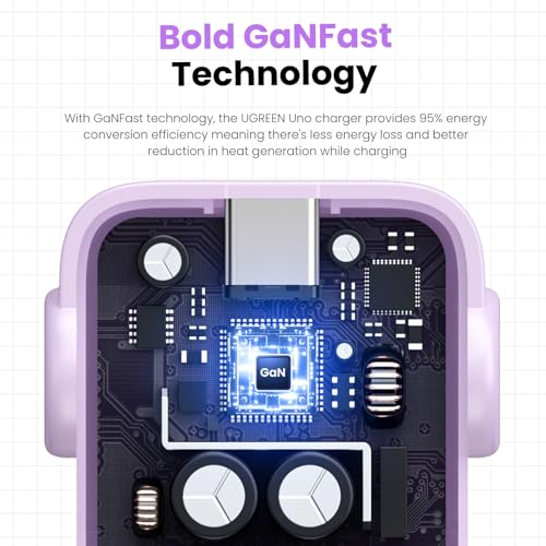 UGREEN Uno 30W USB C Charger Block, Compact Nexode Robot GaN Fast Charger for iPhone 17/16/15/14, Galaxy S26/S25/S24/S23, Pixel 10/9/8/7, MacBook Neo/Air, iPad Pro, Kawaii Purple - color: Purple