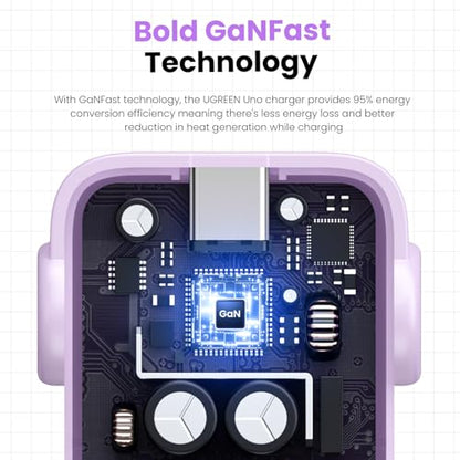 UGREEN Uno 30W USB C Charger Block, Compact Nexode Robot GaN Fast Charger for iPhone 17/16/15/14, Galaxy S26/S25/S24/S23, Pixel 10/9/8/7, MacBook Neo/Air, iPad Pro, Kawaii Purple - color: Purple
