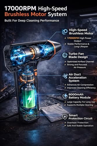 170000RPM Electric Air Duster Rechargeable Cordless Cleaner for Gaming Setup Keyboard PC Console Repair Tool with Multi Nozzles Compressed Air Alternative