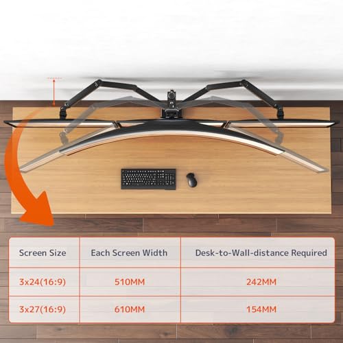 PUTORSEN Quad Monitor Mount for up to 49’’ Ultrawide on Top Bracket and 27’’ Screens on Lower Brackets, Holds up to 44lbs, Quad Monitor Stand with Gas Spring, C-Clamp & Grommet Base - size: 27 Inch