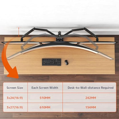 PUTORSEN Quad Monitor Mount for up to 49’’ Ultrawide on Top Bracket and 27’’ Screens on Lower Brackets, Holds up to 44lbs, Quad Monitor Stand with Gas Spring, C-Clamp & Grommet Base - size: 27 Inch
