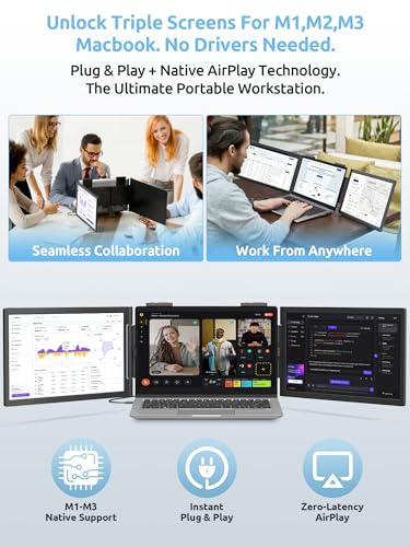 Dual Laptop Screen Extender, One Cable 14" 1080P IPS Wireless & Wired Laptop Screen, Plug & Play, Portable Triple Monitor for 13.3-16.1" Laptops, Support MacBook M1-M3 Series & Windows(No Speakers)