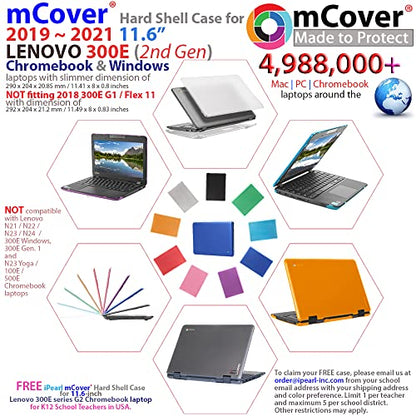 mCover Case Compatible for 2019~2021 11.6" Lenovo 300E 2nd Gen Chromebok & Windows 2-in-1 Laptop Computers ONLY (NOT Fitting Any Other Lenovo Models) - Purple - color: Purple