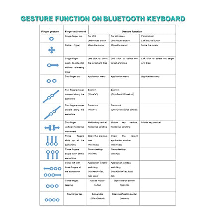 Bluetooth Keyboard, Slim 7 Colors Backlit Wireless Bluetooth Keyboard with Touchpad Built in Rechargeable Battery for iOS Android Windows Tablets PC Smartphone