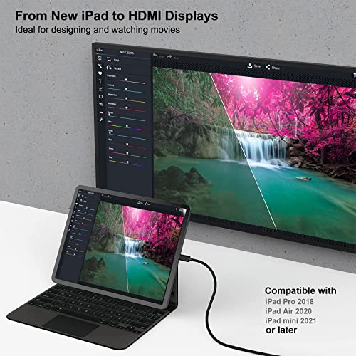 BENFEI Cavo USB C a HDMI 4K 0,9m, Cavo Tipo C a HDMI [Compatibile Thunderbolt 3/4] per iPhone 15 Pro/Max MacBook Pro/Air 2023 iPad Pro iMac S23 XPS 17 e altro - size: 3 Feet, style: 4K@30Hz