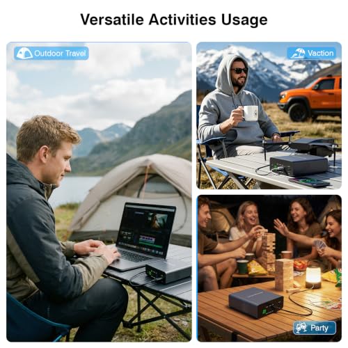 GINCHITONG 40000mAh Portable Power Bank 100W USB-C Fast Charging for Laptop | fast charging power bank, built-in AC outlet, large capacity, power bank for MacBook,drone, iPhone,Tablet,battery pack