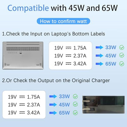 SZGUDULO 65W 45W 33W Laptop Charger for Asus Vivobook （4.0 * 1.35mm） | Compatible with Asus Vivobook X512 X512JA X512DA X515 X515EA F415E F415 F512J F510UA F510QA F512DA F512JA F512UA X540S X540SA