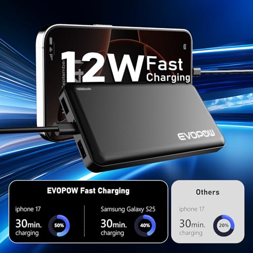 Portable Charger Power Bank 10000mAh, USB C in&Out Fast Charging Battery Pack Portable Phone Charger Quick Charge for iPhone 15/14/13/12, Galaxy S23/22, Pixel Heated Vest and etc (Black) | USB C in&Out,Fast Charging, for iPhone 17/16/15/14/13/12, Galaxy S