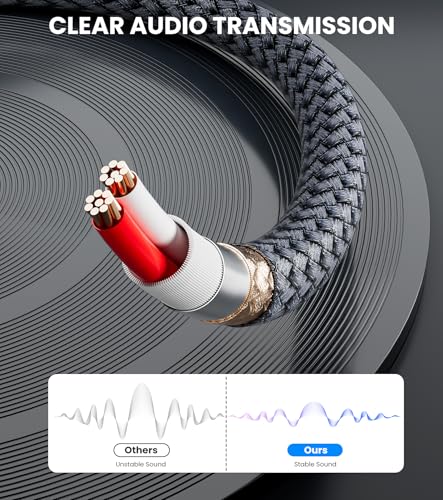 3.5mm to RCA Cable 3.3FT, Gold-Plated 2 RCA to 3.5mm AUX Male to Male Stereo Y Splitter Adapter, RCA Red/White to 3.5mm Aux Cable for Smartphone, Speaker, Tablet, MP3 Player, HDTV - size: 3.3ft