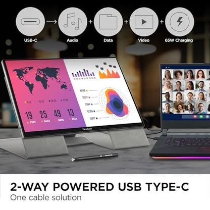 ViewSonic TD1656-2K 16 Inch 1600p Touchscreen Portable Monitor, WQXGA IPS Display for Interactive Workflows and Second Screen Productivity, Built-in Stand, 65W USB-C, mini HDMI, and Smart Cover - style: 1600p Touchscreen