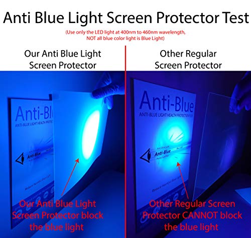 Anti Blue Light Screen Protector (3 Pack) for 13.3 Inches Laptop. Filter out Blue Light that relieve computer eye strain and help you sleep better