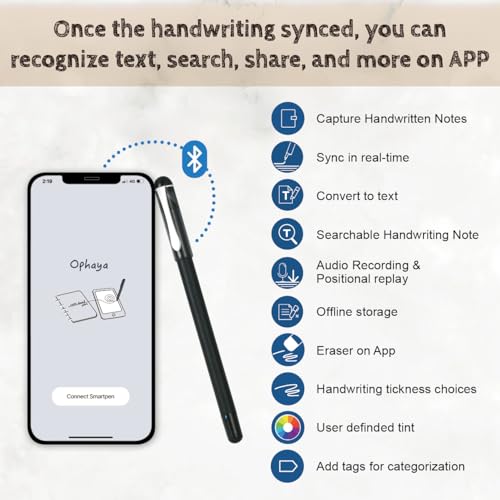 Ophaya 2 in 1 Digital Pen Smart Pen Writing Set, Includes Smartpen, Notebook, Use with Ophaya App for Notes Taking, Recording, Storing - size: Syncpen+PU notebook