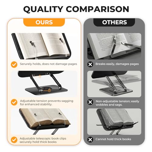 Book Stand for Reading, Adjustable Book Holder with 360° Rotating Bases, Multifunctional Display Stand for Recipe, Cookbooks, Magazines - color: Black Wood