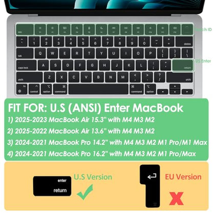 ProElife Russian Keyboard Cover for MacBook Air 13/15'' & Pro 14/16'' M5 M4 | U.S. Layout, Non-interference Design for ID Key, Dust-Proof, Silicone Protective Skin, Precision-Molded, Washable & Reusable