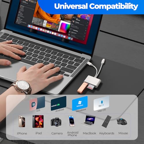 SD Card Reader for iPhone Android, Memory Card Reader Built-in Dual iOS & USB C Connector Card Reader with USB-A/SD/MicroSD 3 Slots, No Application Required Plug and Play