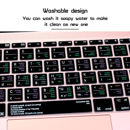 HRH Vim VI Hotkey Silicone Keyboard Cover Skin for MacBook Pro 13" A1708 A1988 No Touch Bar 2018 2017 2016 Release and for MacBook 12" A1534 (2015)&A1931(2018) USA Layout Protective Skin - color: Hotkey-VIM