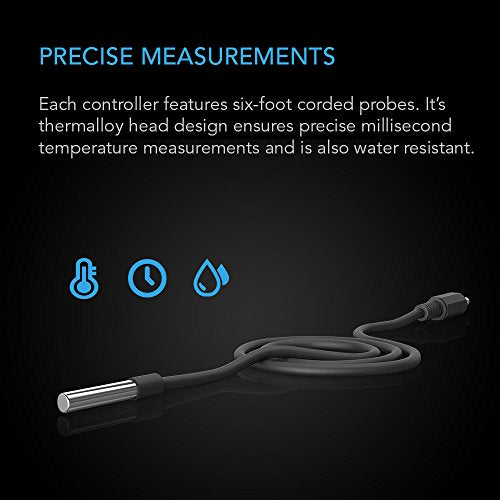 AC Infinity Controller 2, Fan Thermostat and Speed Controller, Controls AIRPLATE, MULTIFAN, USB Fans and Devices, for AV Cabinet Cooling