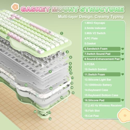 YUNZII C98 Cute Wireless Mechanical Keyboard(Green Mao, Milk Switch) | Cake Keyboard,99 Keys with Number Pad, MAO Keycaps, BT5.0/2.4G/USB-C,Hot Swap, Gasket Mount, Custom RGB Backlight for Win/Mac - color: Green MAO, size: Milk V2 Linear Switch