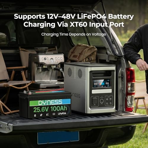 DYNESS 1536Wh Portable Power Station, 1800W AC Output (3600W Surge), 50 Min to 80% Fast Charging, Upgraded LiFePO4 Battery Backup for Home Backup, Camping, RV, Blackout - size: 1536Wh 1800W