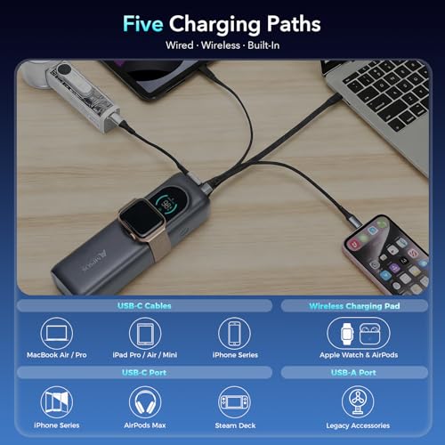 AMPSOS 170W Power Bank 25000mAh, 100W USB-C PD Laptop Charger, 90Wh TSA Approved Battery Pack