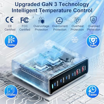 420W USB C Fast Charger Block, PD3.1 140W Multi-Port USB Charging Station, GaN Ⅲ PD PPS Fast Charging Station for Multiple Devices,Laptop Wall Charger Compatible with iPhone 17/iPad/MacBook etc - size: 420W+A 240W Braided Nylon Fast Charging Cable