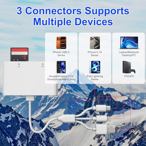 OTG Memory Stick Pro Duo Adapter, 4-in-1 USB C/Lightning/USB-A to SD/TF/XD/MS Card Reader for Sony Lexar Sandisk, Plug & Play Digital Camera Card Reader for iPhone 14/15/16/17/Android/Mac/PC/Pad