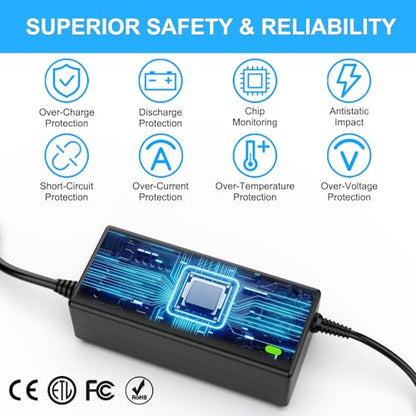 VHBW 90W USB C Laptop Car Charger, 20V 4.5A, 6.9FT Cord | Universal USB-C laptop car charger for Dell, Lenovo, HP, Acer, Chromebook; 12V-24V input, ETL, 4 spare fuses