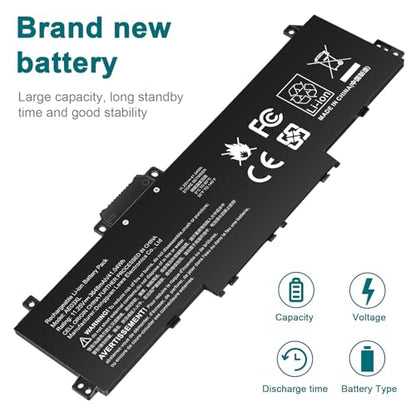 Futurebatt AE03XL Laptop Battery Replacement for HP 240 245 246 250 255 256 G10 Series 14-EE 14-EP 14-EM 15-FC 15-FD Series AE03041XL N21969-005 N20951-171 HSTNN-OB3E HSTNN-0B3E TPN-DB1N - size: AE03XL 12.17 4.57 1.02in
