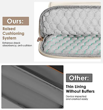 MoKo 9-11 Inch Puffy Tablet Sleeve Bag Padded Protetive Carrying Case | Fits iPad Pro 11-inch M5, iPadAir 11-inch M4, iPad A16, iPad 10th/Air 5/4th 10.9 and Tab S8/S9 11, Milky White - color: Milk White, style: 9 - 11 Inches
