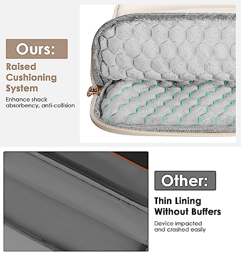 MoKo 13-14 Inch Puffy Laptop Sleeve Bag Padded Protective Carrying Case | Fits Mac Neo A18 Pro, Mac Pro M5 14-inch, Mac Air 13.6/13.3-inch and iPad Pro 12.9/13-inch, Milky White - color: Milk White, style: 13.3 - 14 Inches