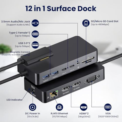 Surface Pro Docking Station - 2026 New HDMI+HDMI+VGA Triple/Dual Monitor Docking Station for Surface Pro 11/10/9/8/X/7/6/5/4/3, Surface Laptop 7/6/5/4/3/2/1, Surface Laptop Go, Surface Go 4/3/2/1
